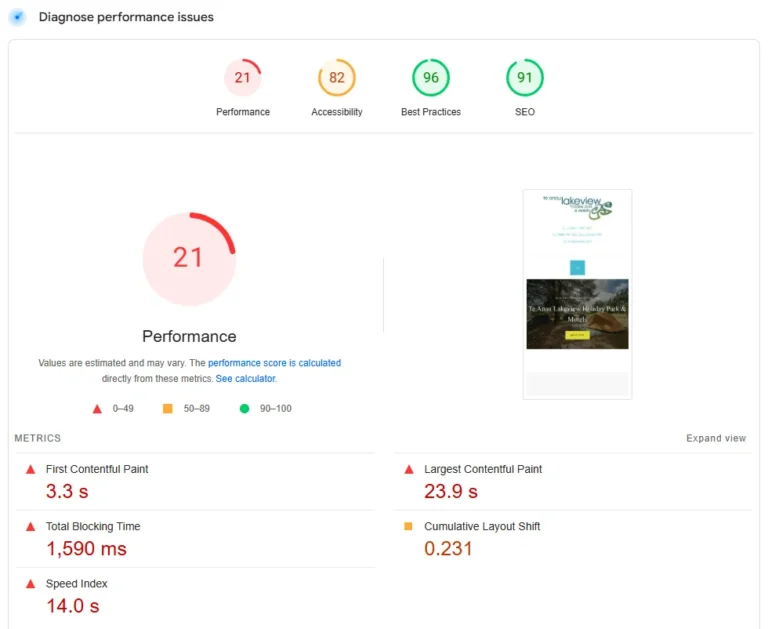 TLVHP Old Speed Test